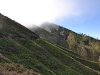 Ijen Crater